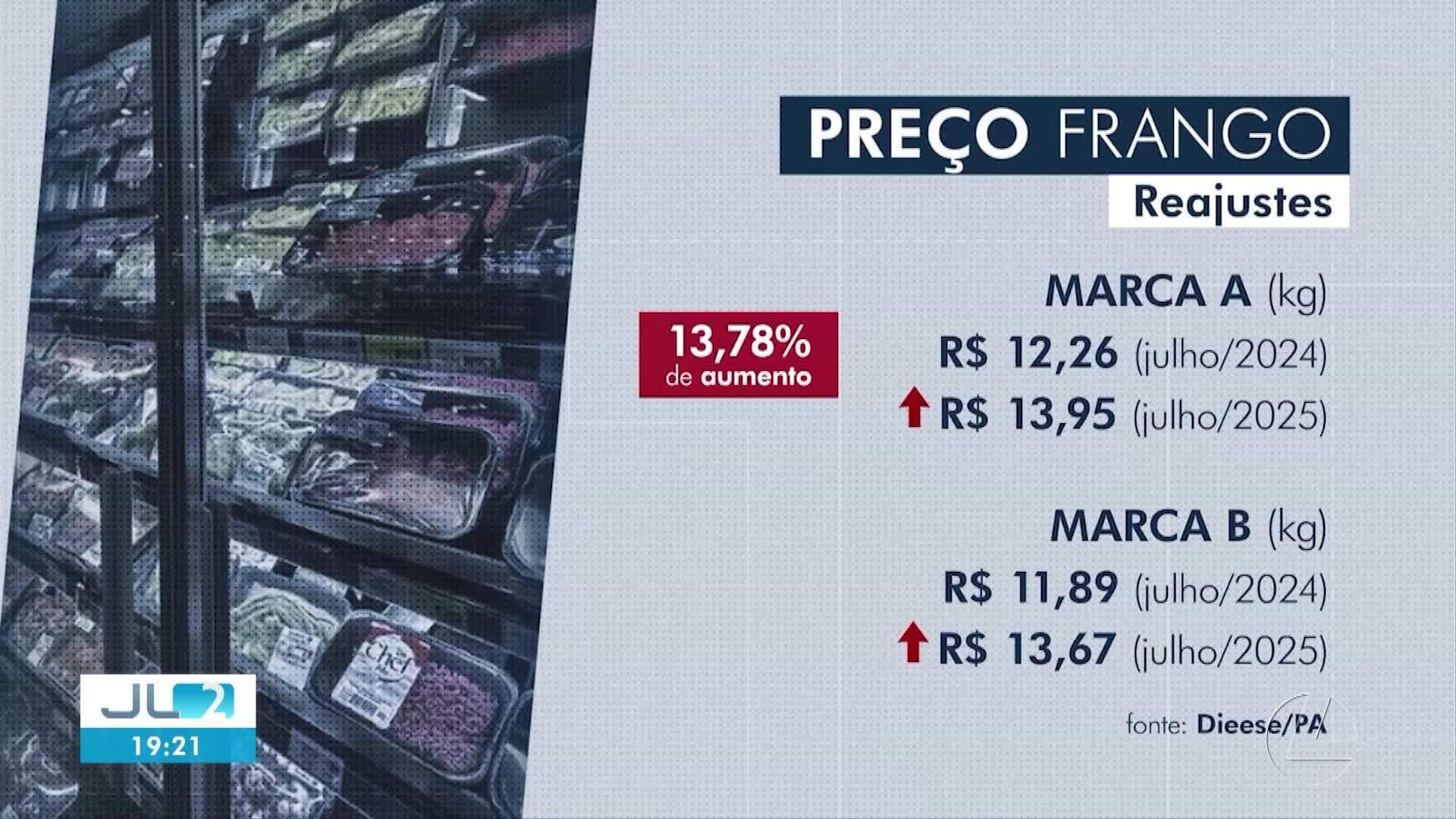 Você Não Tá Convidada pro Meu Bat Mitzvá!
