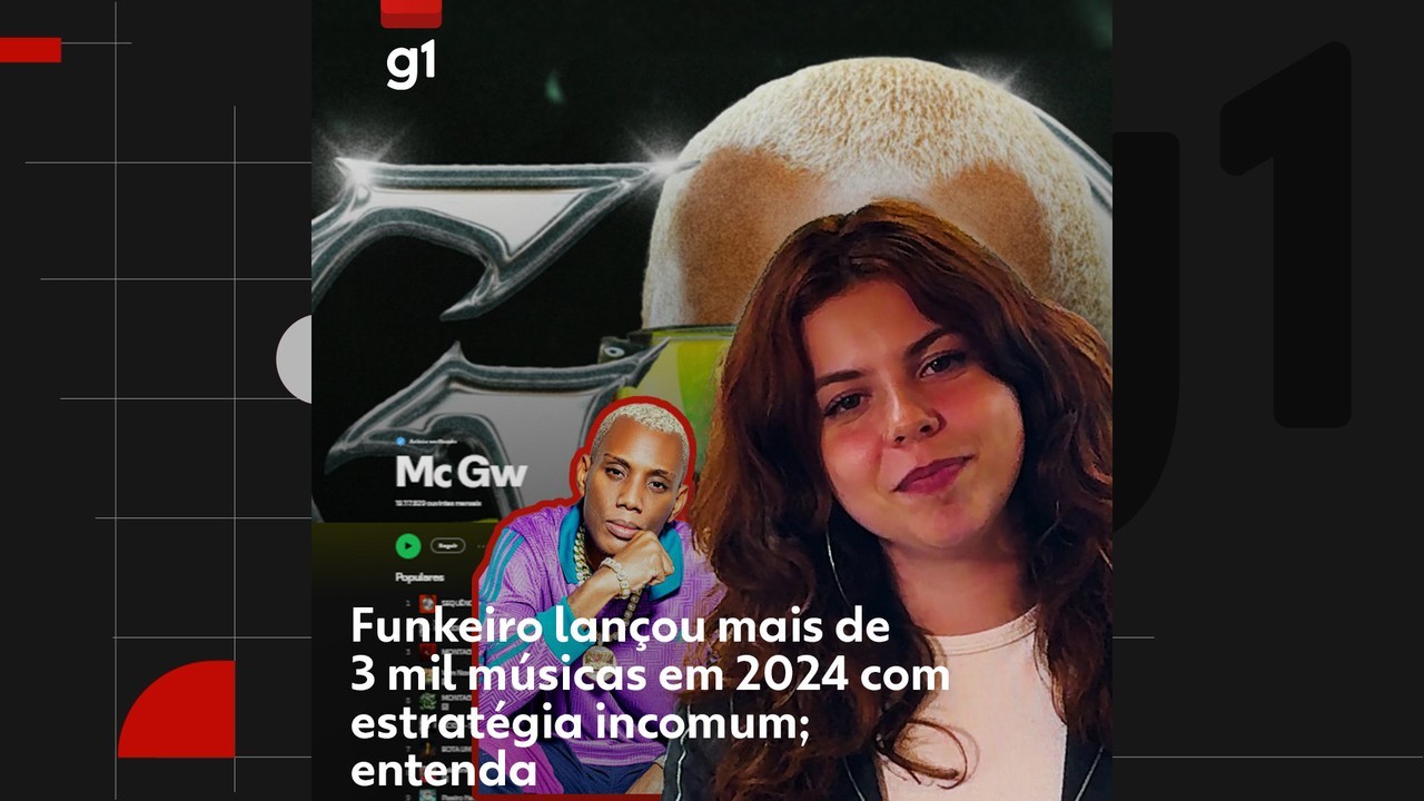 Funkeiro lançou mais de 3 mil músicas em um ano com estratégia incomum; entenda | Música