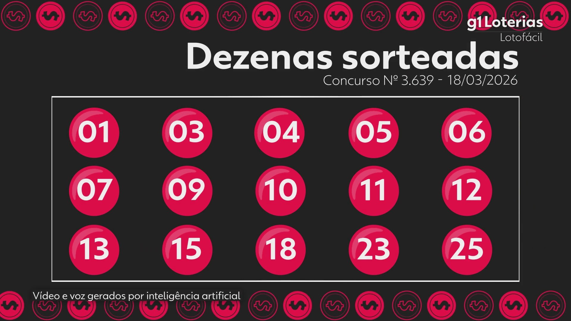 Lotofácil hoje: resultado do concurso 3639 e números sorteados; duas ...