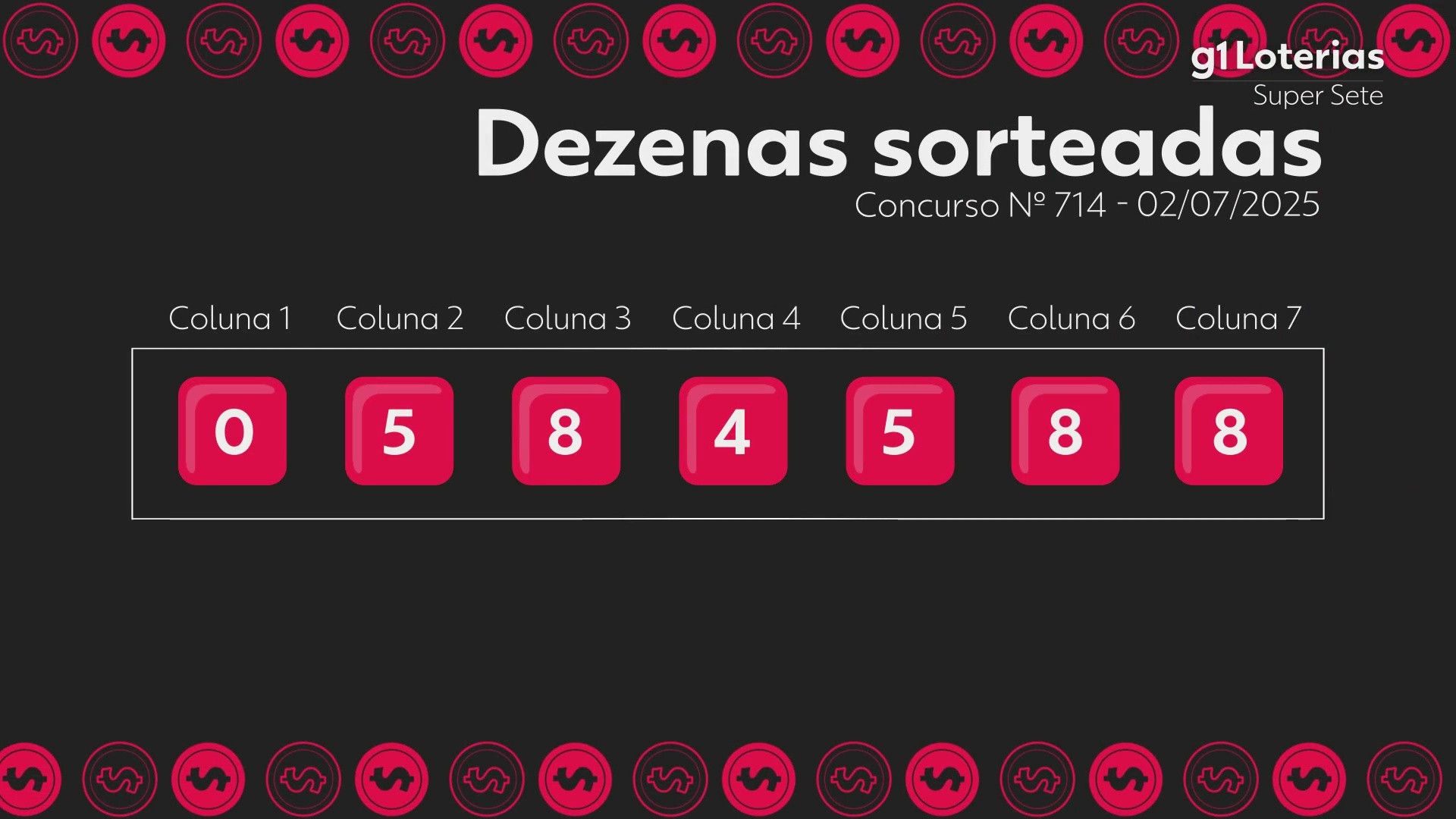 Super Sete hoje: resultado do concurso 714 e números sorteados