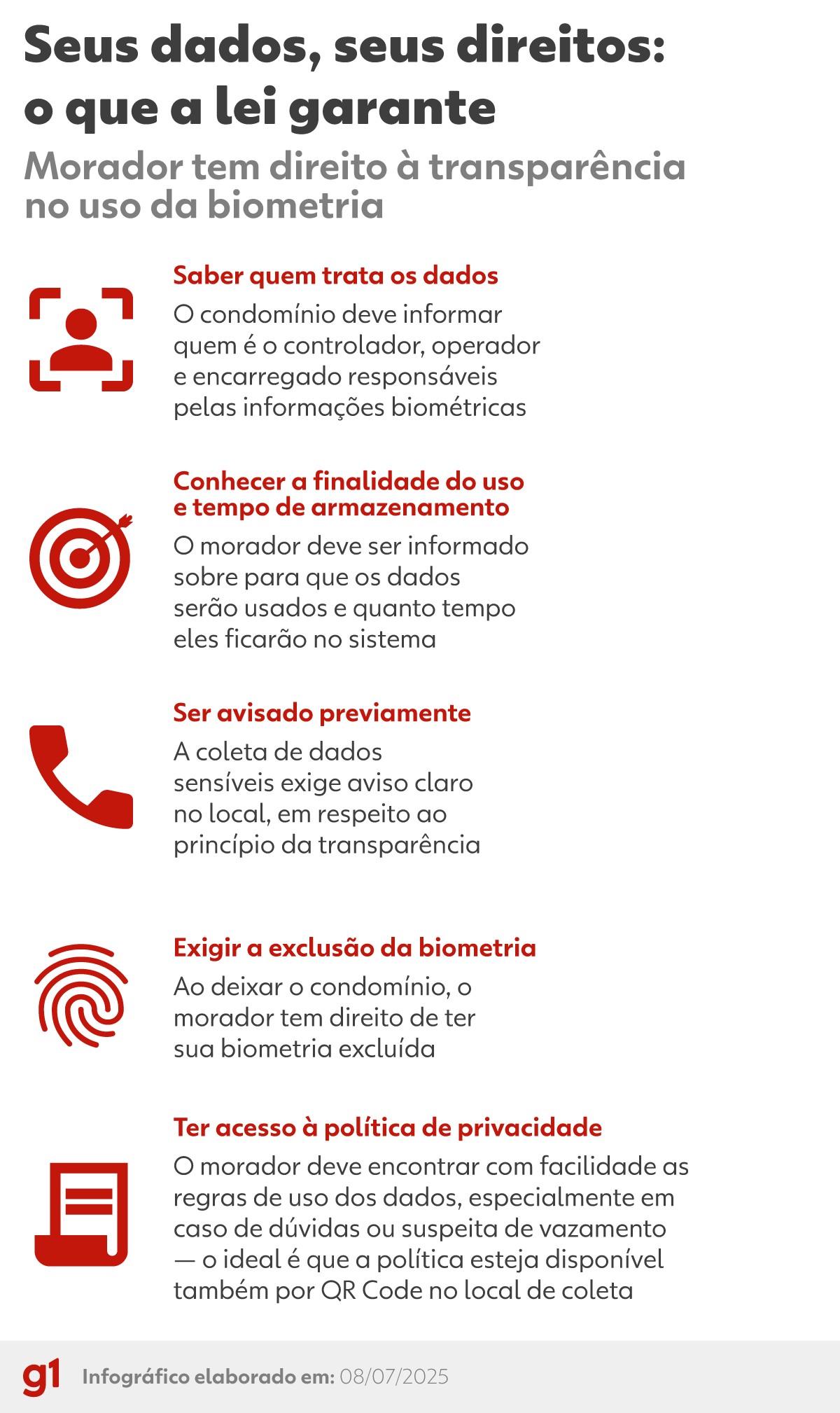 Sou obrigado a fazer reconhecimento facial no meu prédio? Veja perguntas e respostas sobre o tema 