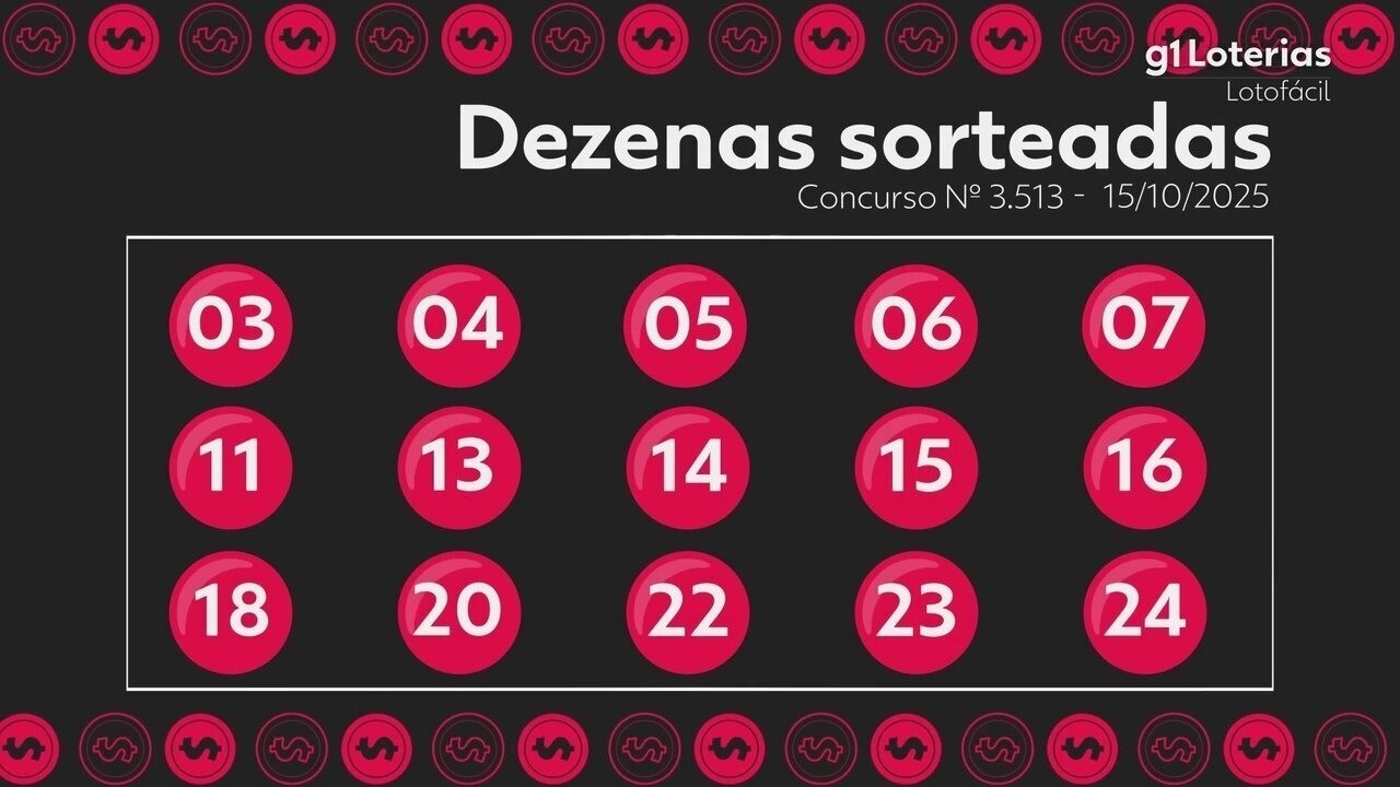 Lotofácil hoje: resultado do concurso 3513 e números sorteados | G1
