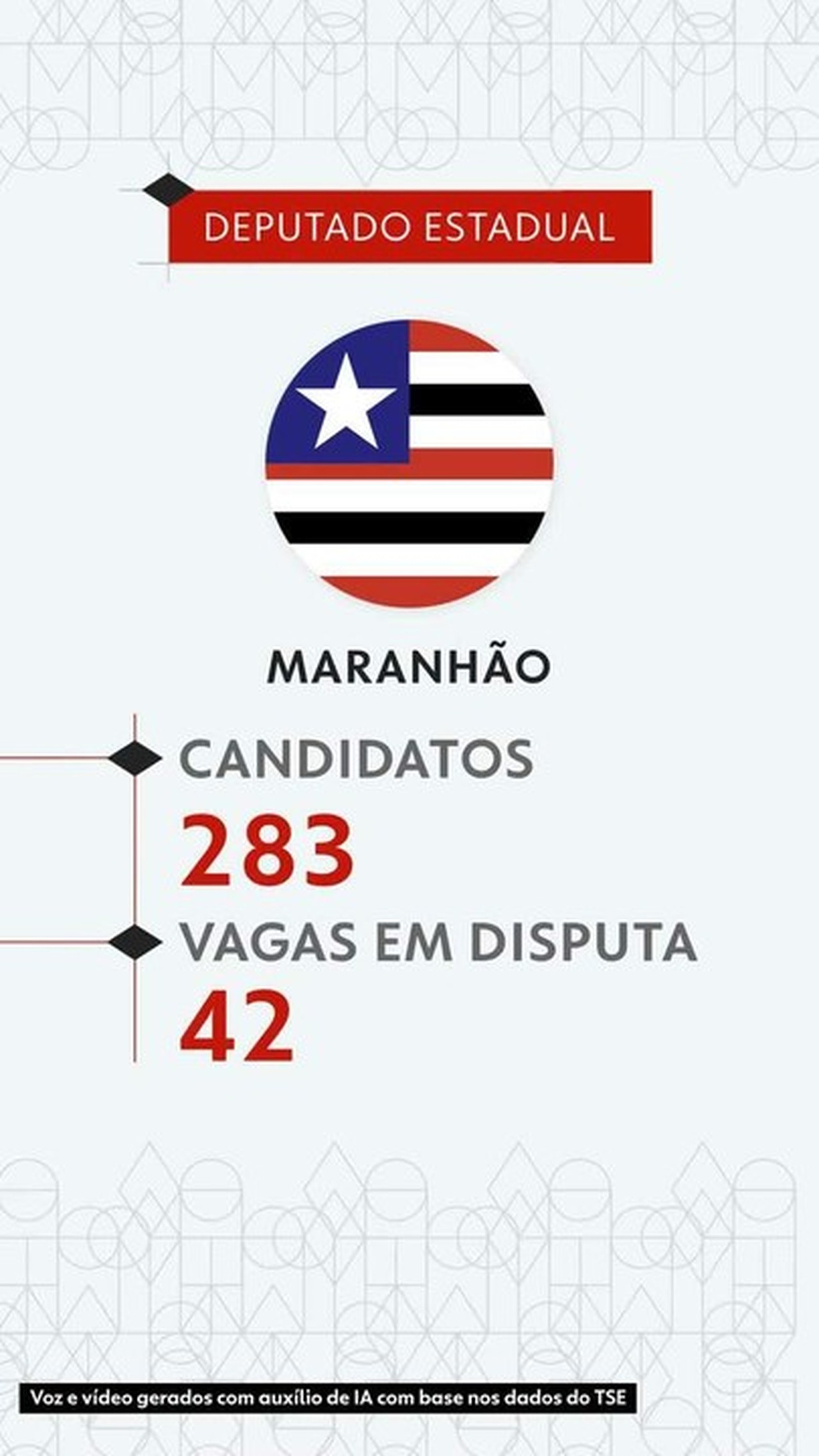 Eleições 2026: veja todos os candidatos a deputado estadual no Maranhão