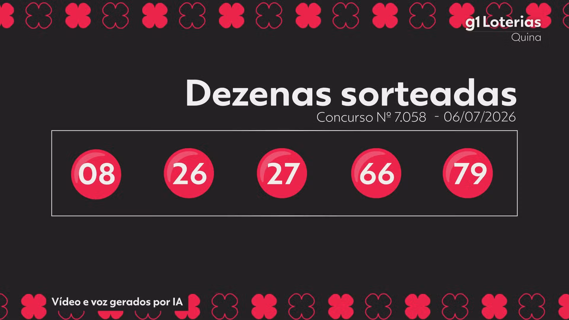 Quina hoje: resultado do concurso 7058 e números sorteados