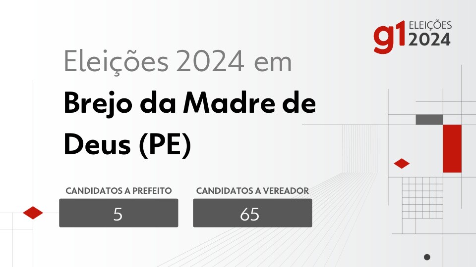 Grupo Asa Branca promove debate com os candidatos à prefeitura de Brejo da Madre de Deus 