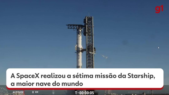 SpaceX cancela novo teste da Starship durante a contagem regressiva para o lançamento - Segundo a empresa, houve um "problema não especificado" na nave principal do sistema de foguetes. Teste seria a 8ª missão não tripulada da maior nave do mundo, desenvolvida pela empresa de Elon Musk.