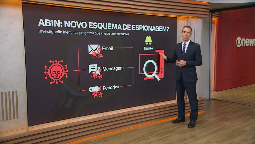 PF detectou indcios de esquema de espionagem clandestina pela Abin — Foto: Reproduo/GloboNews
