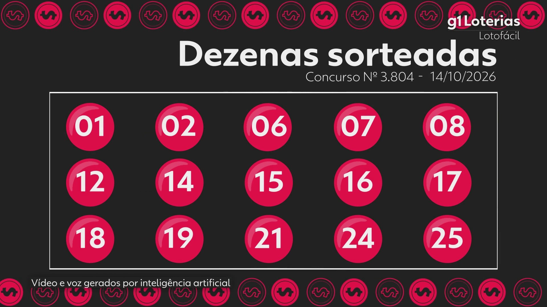 Lotofácil hoje: resultado do concurso 3804 e números sorteados